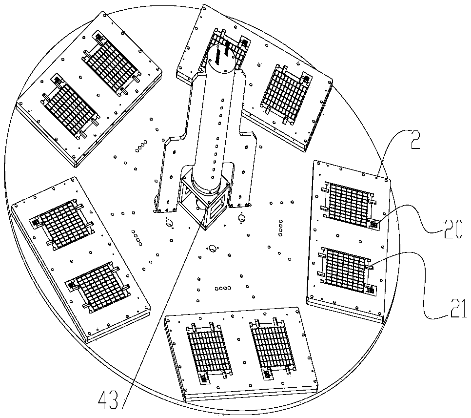 Multi-station rotary disc mechanism