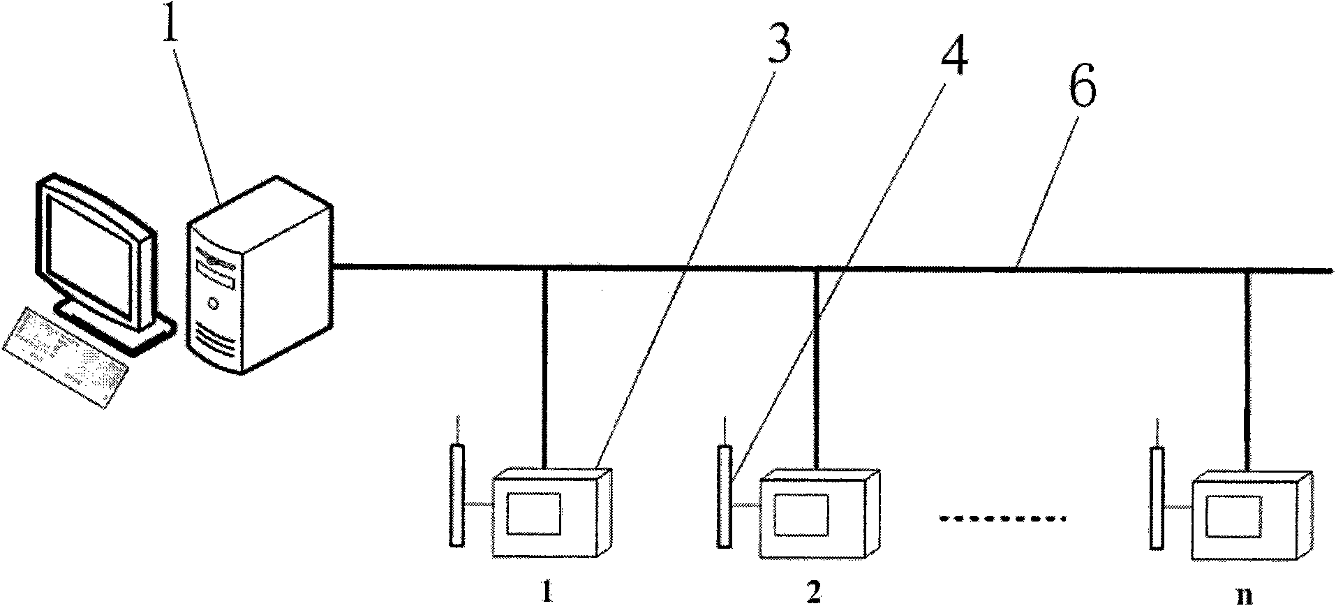 Semi-physical teaching system of marine automatic identification system