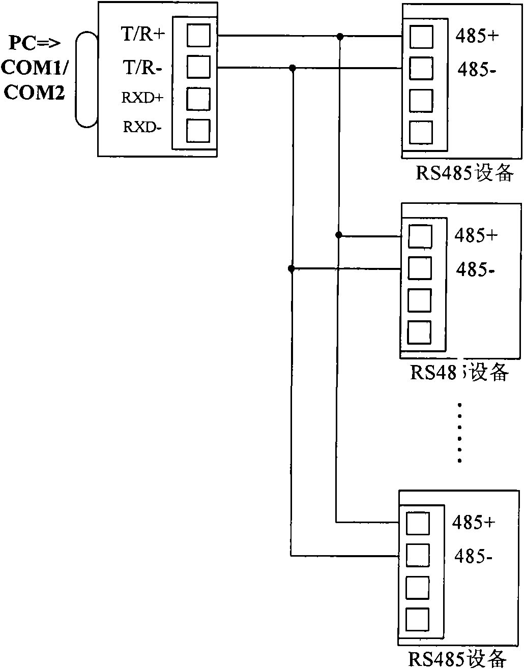 Semi-physical teaching system of marine automatic identification system