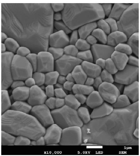 Nanocrystal ceramic corundum abrasive material and preparation method thereof