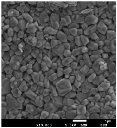 Nanocrystal ceramic corundum abrasive material and preparation method thereof