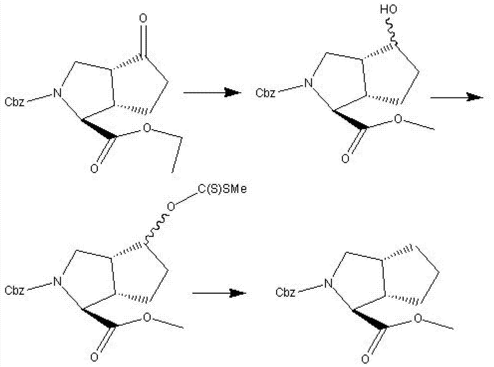 Synthesis method of octahydro-cyclopenta[c]pyrrole carboxylic acid derivative