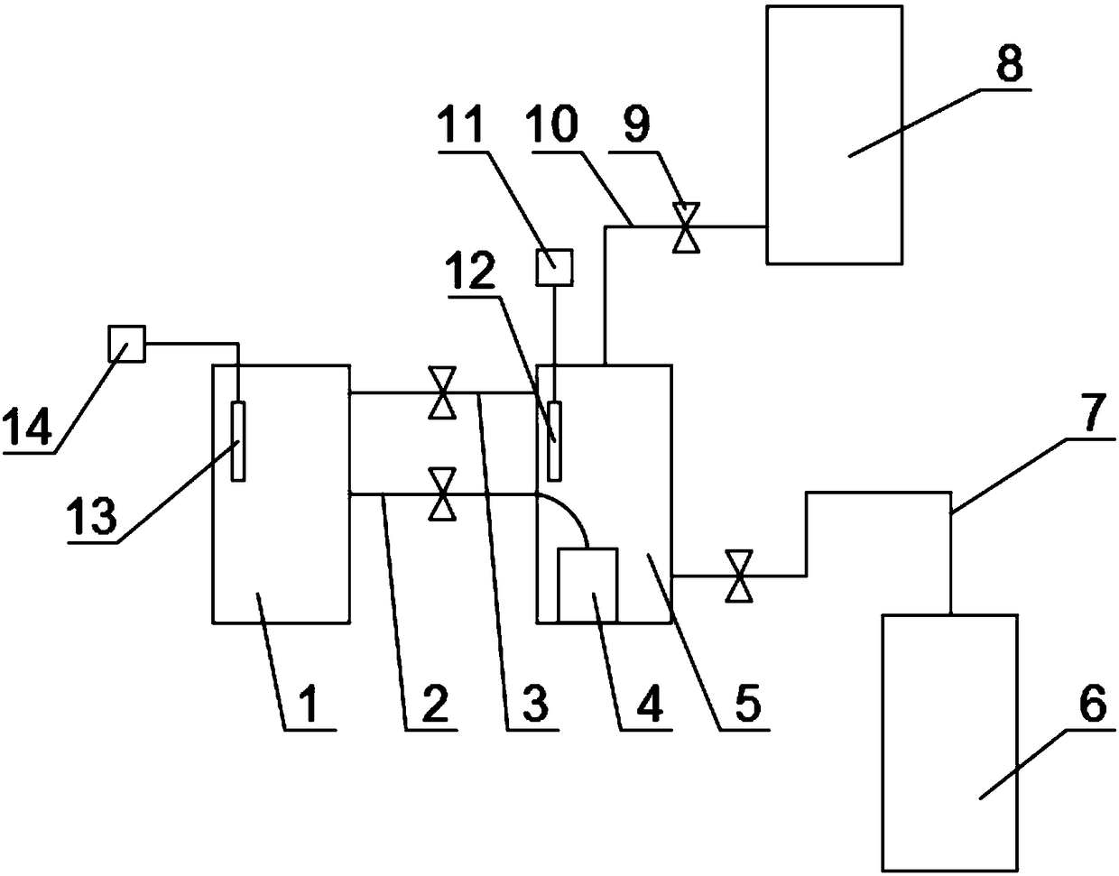 Paint charging and discharging system used for vamp painting