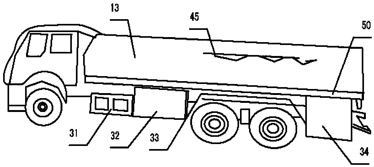 Novel tank type fuel transporting and refueling truck