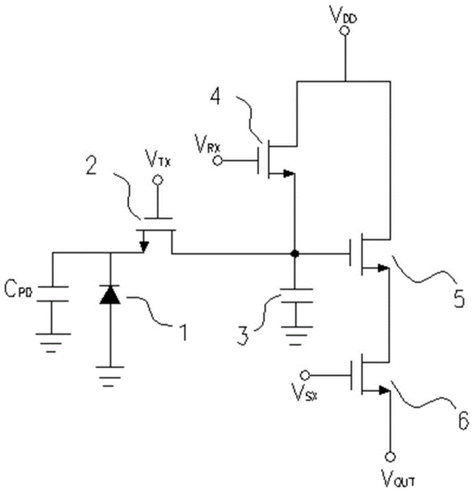A transfer transistor structure