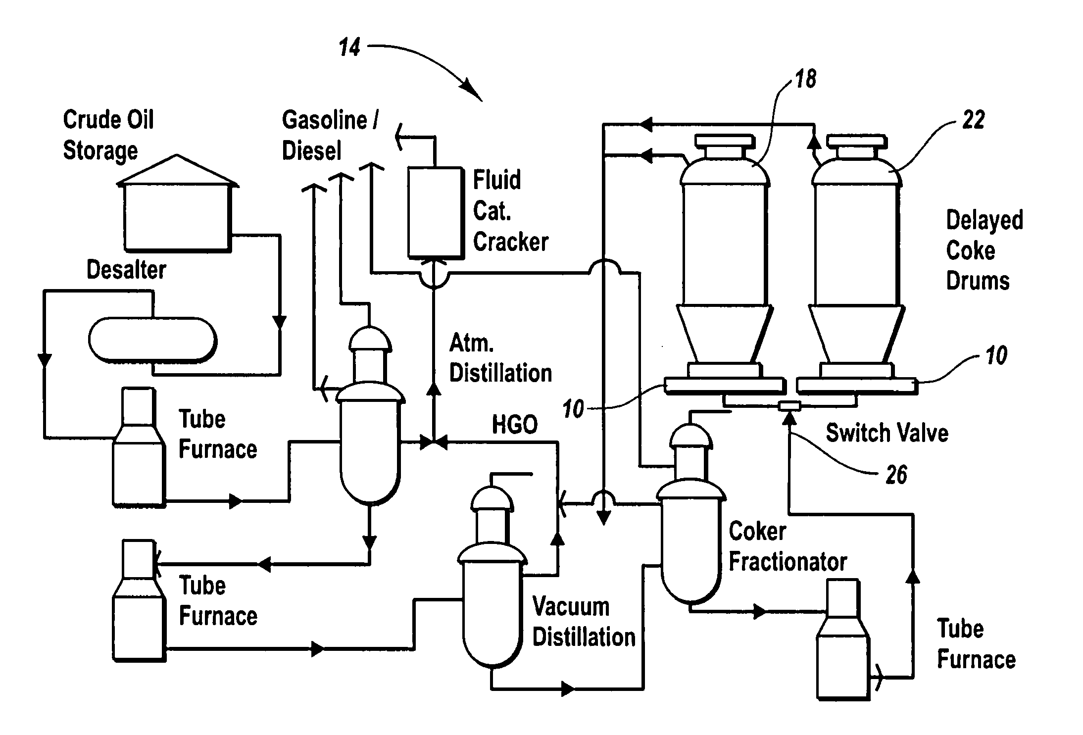 Coke drum bottom de-heading system