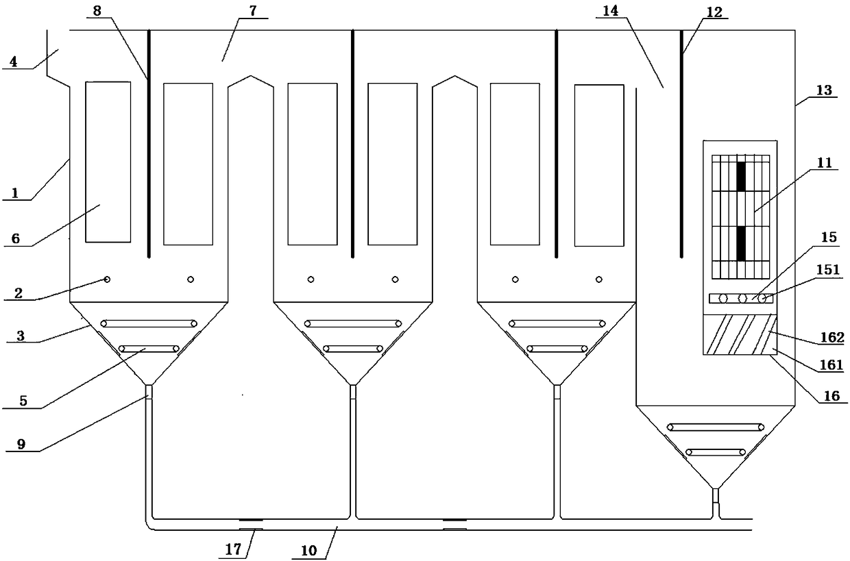 membrane bioreactor