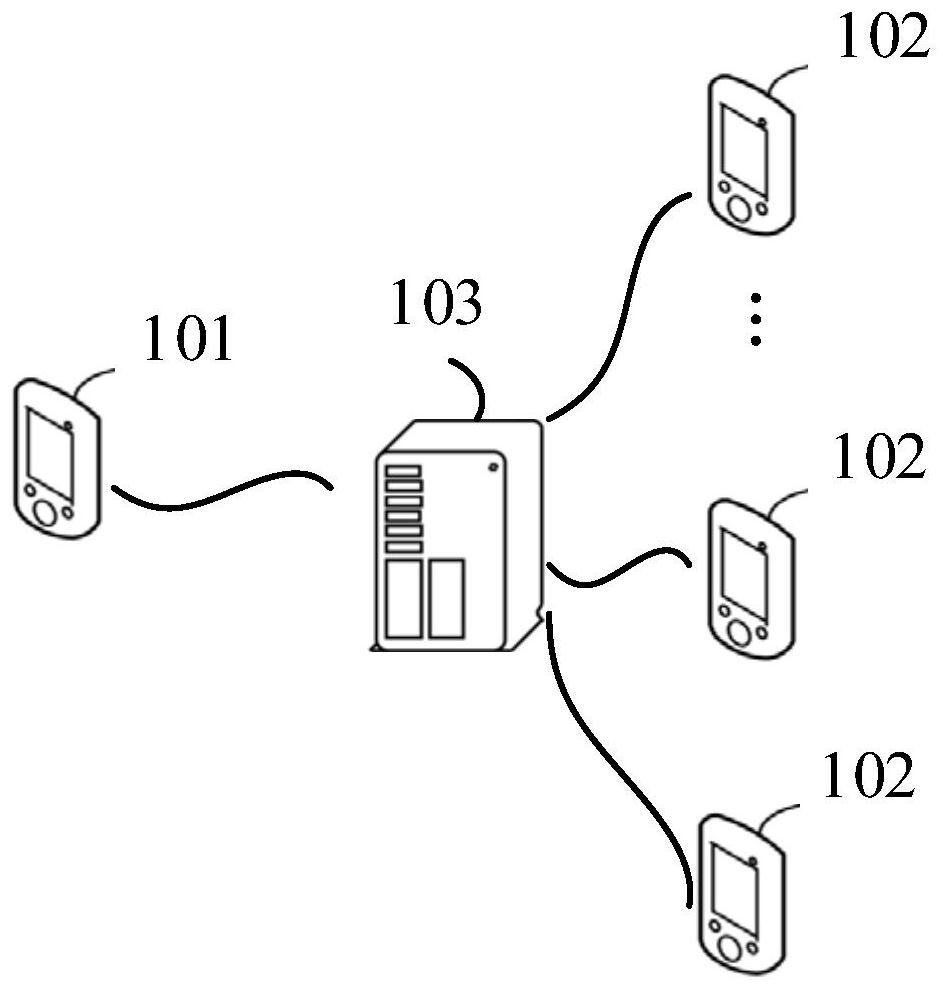 Live broadcast room search method and device, server and storage medium