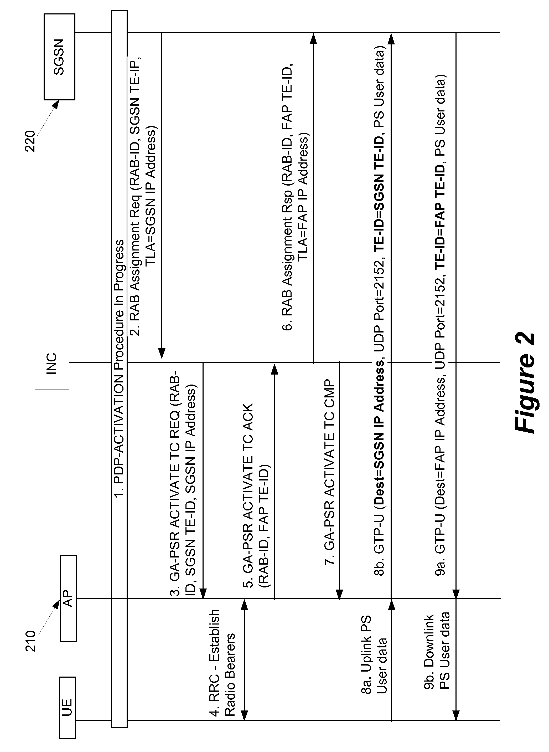 Method and System for Supporting Large Number of Data Paths in an Integrated Communication System