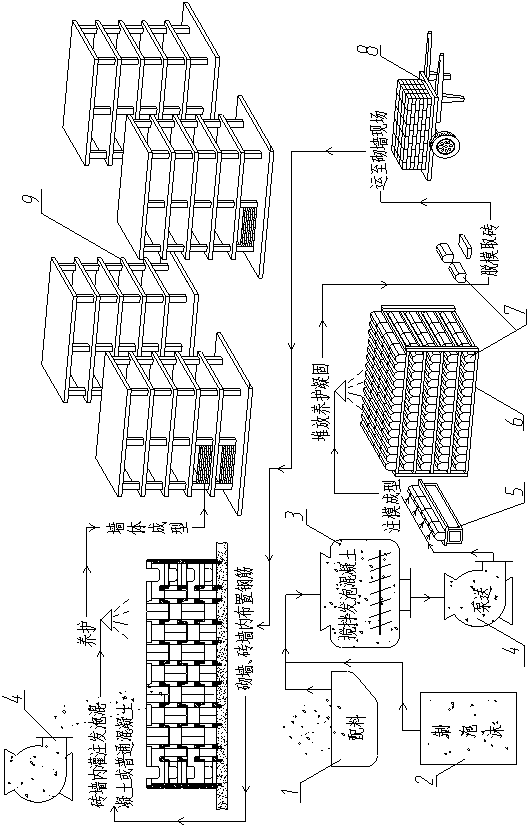 Wall brick made of novel material and provided with novel structure as well as novel wall forming method thereof