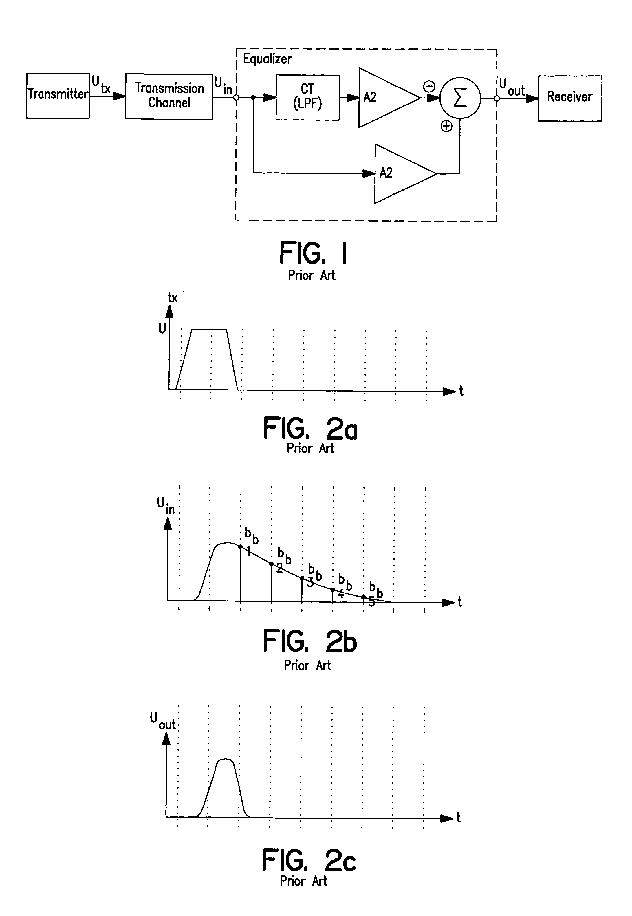 Feed forward equalizer and a method for analog equalization of a data signal