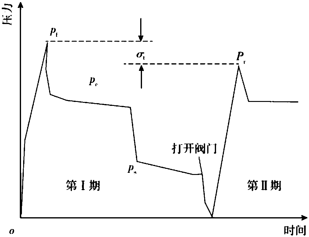 Method for calculating repetitive fracturing crack opening pressure of shale gas horizontal well