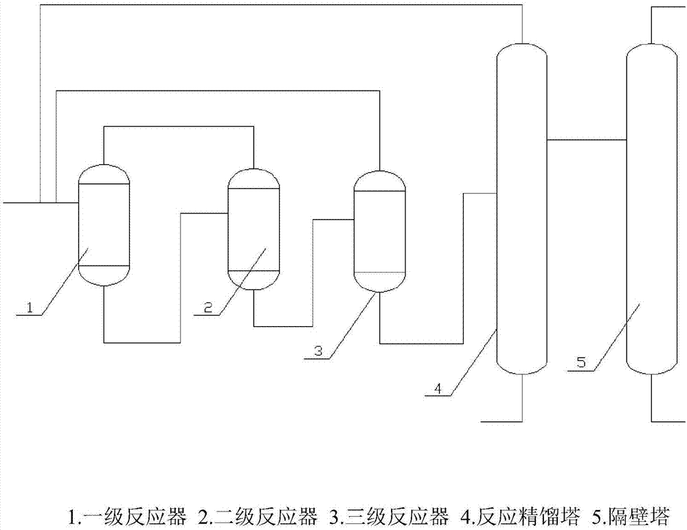 Technology for deeply removing and recycling SO2 in high-sulfur coal-fired power plant tail gas