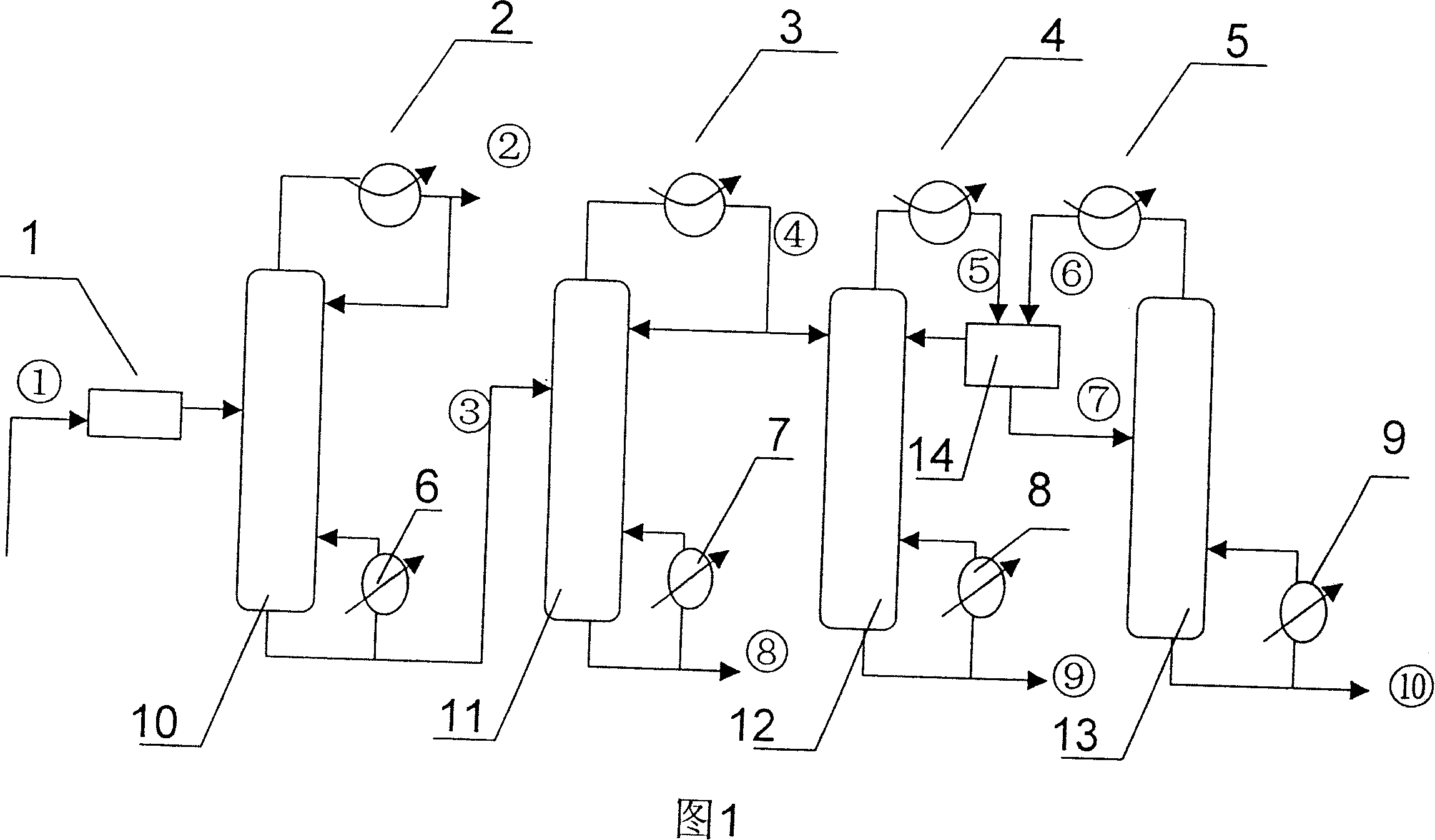 Method for separating ethyl ether, ethyl alcohol and acid water by combining rectifying and azeotropic distilling