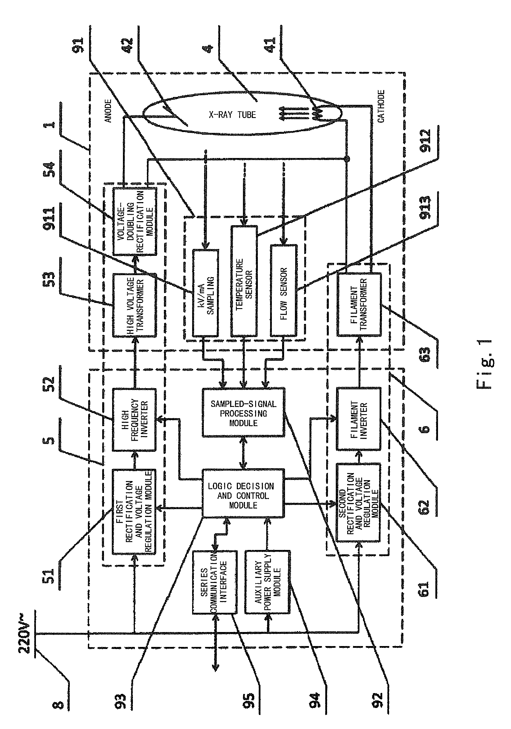 Installation case for radiation device, oil-cooling circulation system and x-ray generator