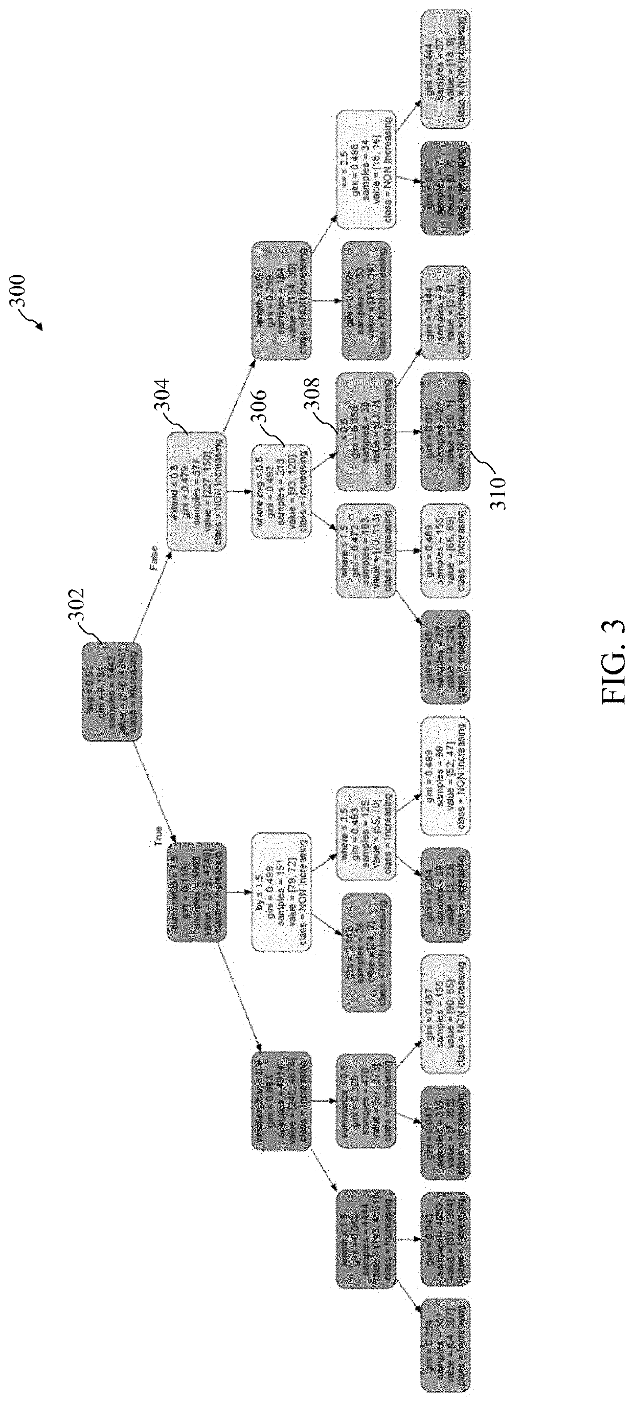 Alert rule evaluation for monitoring of late arriving data