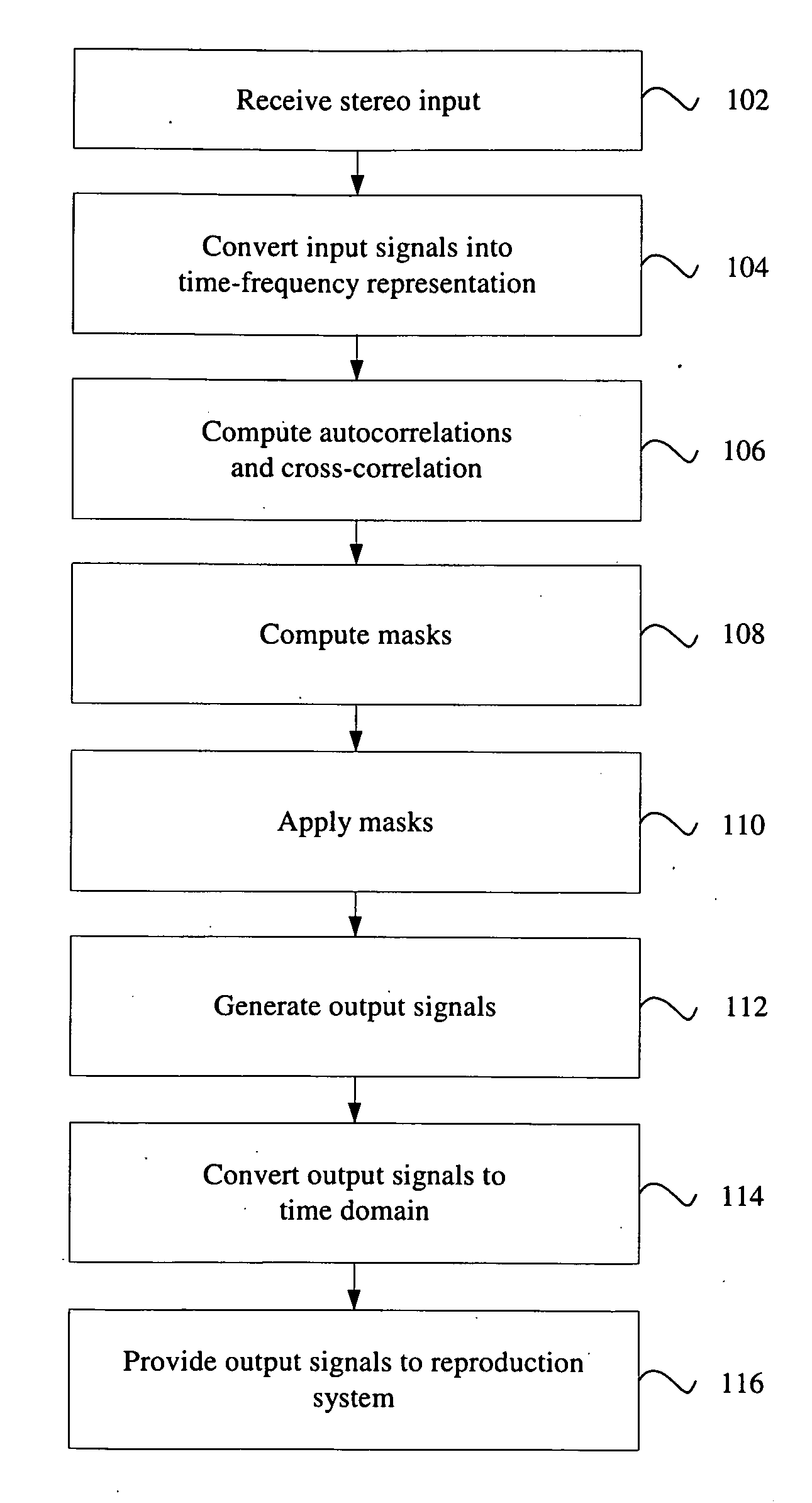 Correlation-based method for ambience extraction from two-channel audio signals