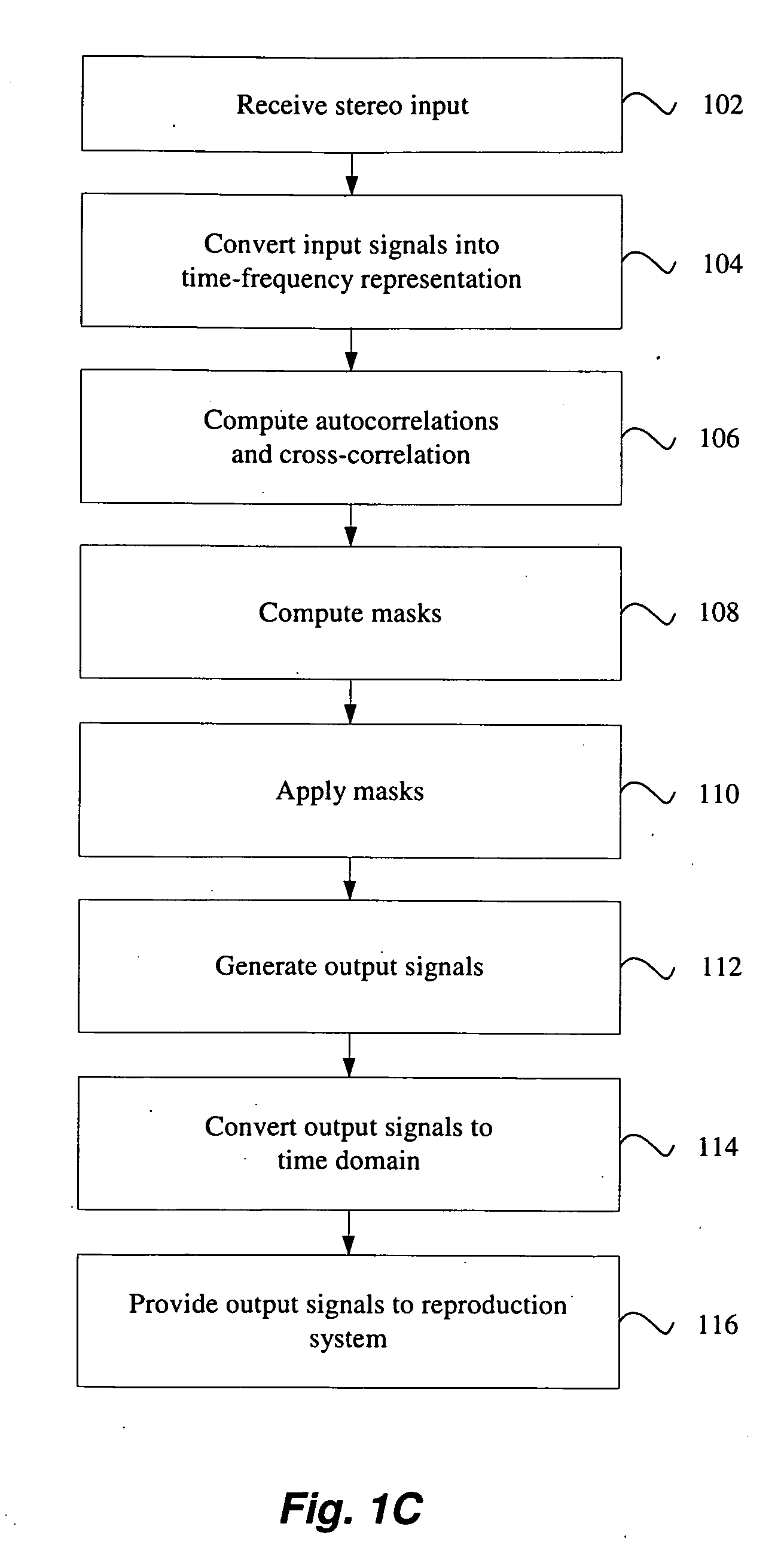 Correlation-based method for ambience extraction from two-channel audio signals