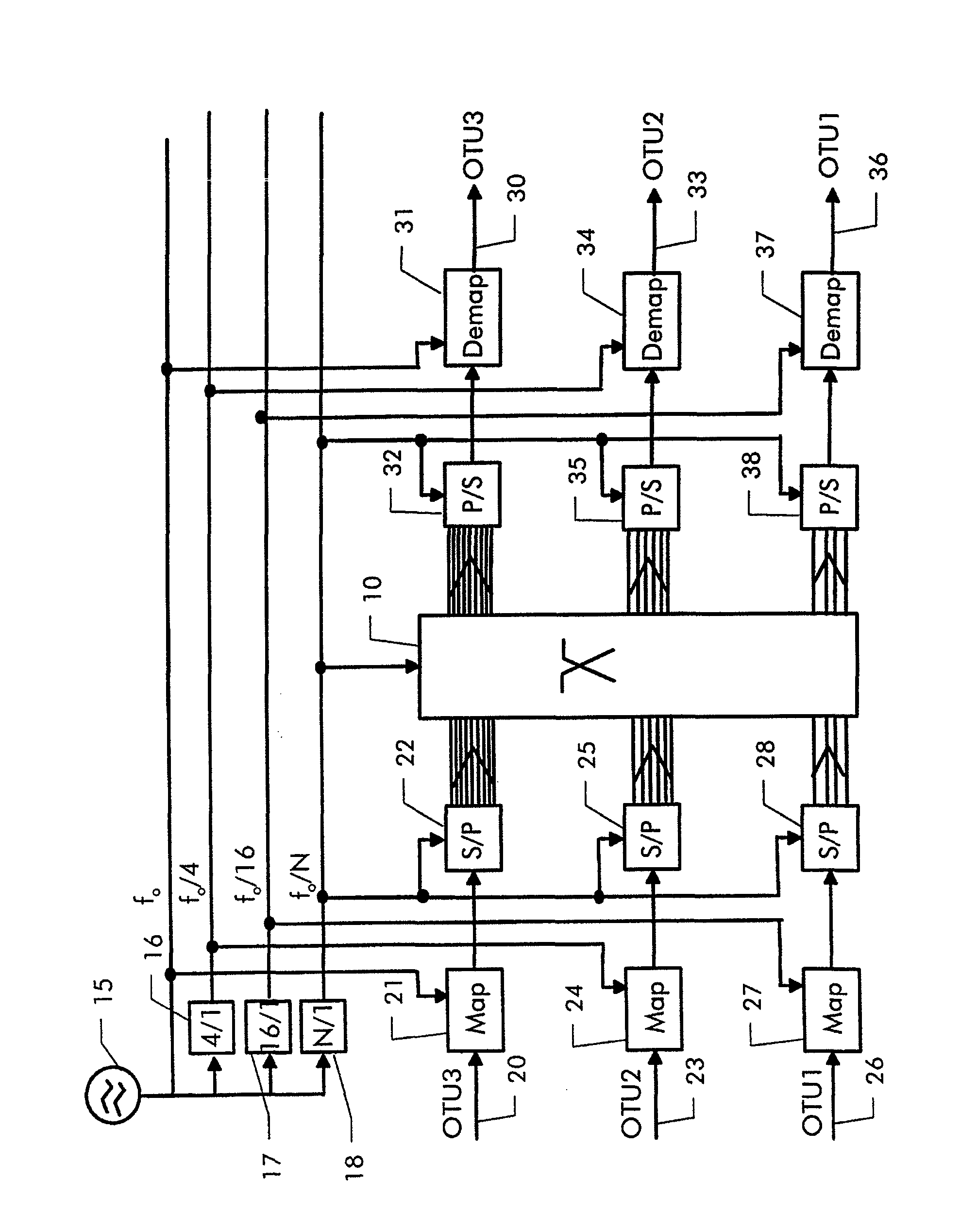 Network element for signals of the optical transport network (OTN)