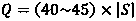 An additive for a mechanical deposition cadmium