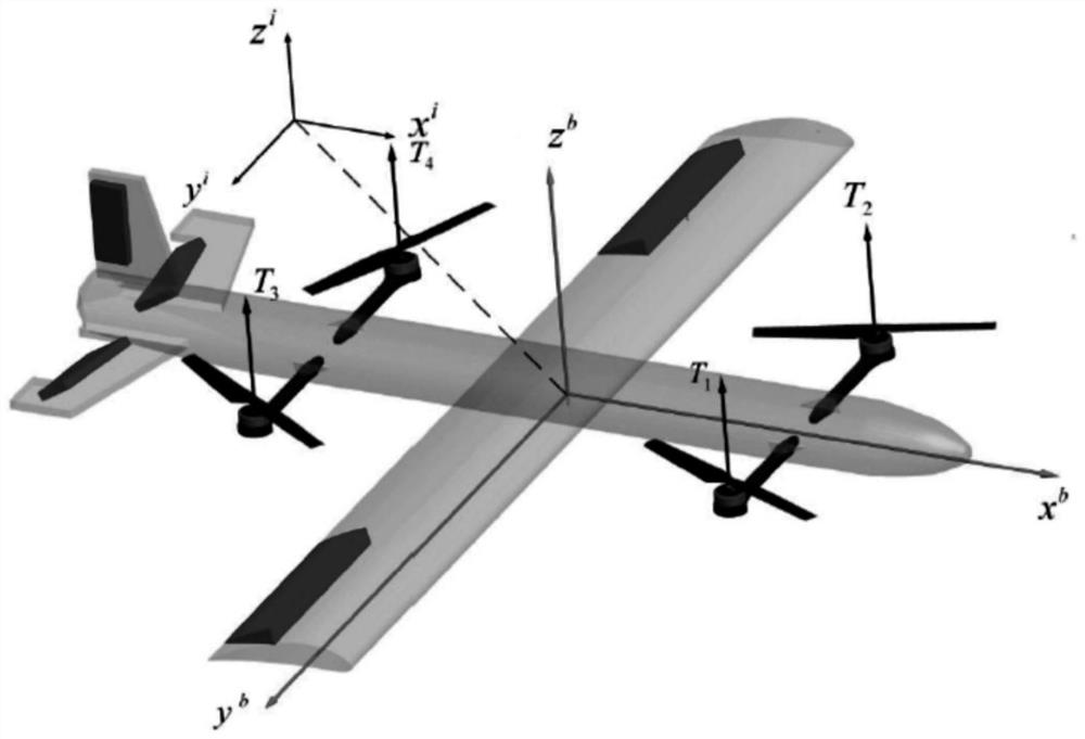 Tilting quadrotor unmanned aerial vehicle transition flight mode adaptive optimal sliding mode control method based on SDRE