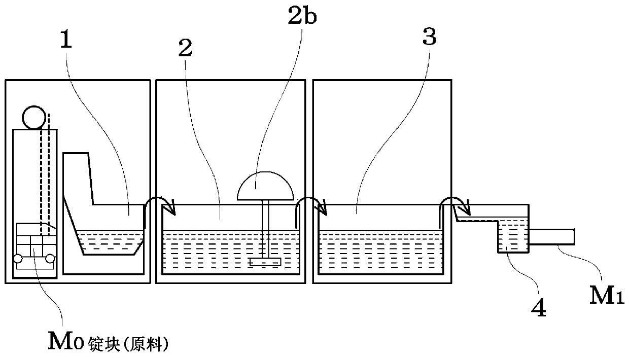 System for continuously producing aluminum products and continuous production method