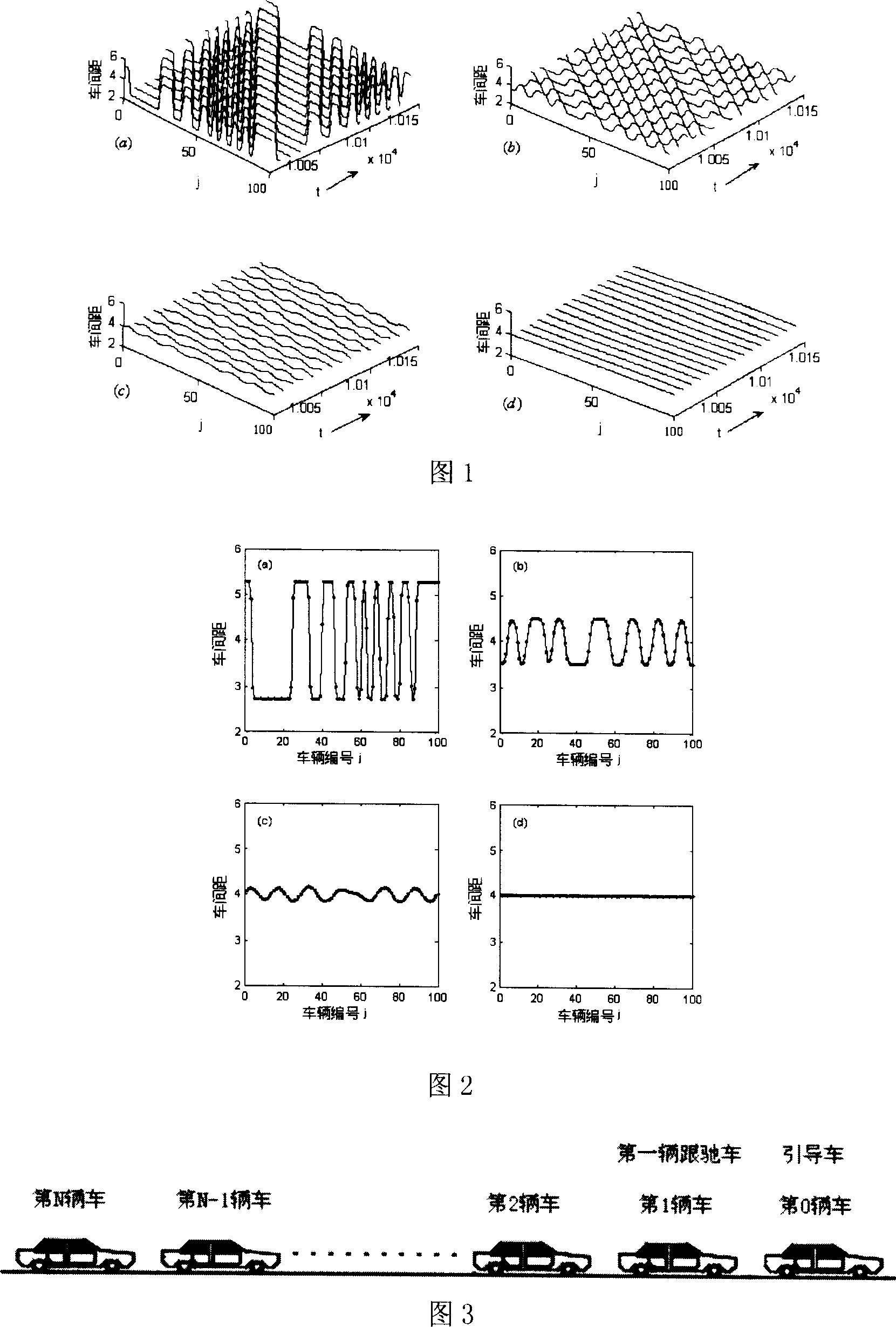 Method for reducing traffic jam using intelligent traffic information