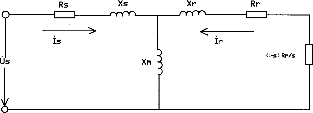 Low voltage ride through (LVRT) control system of fixed-blade stalling type wind generating set