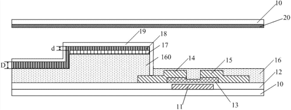 Display substrate, manufacturing method for same and display device