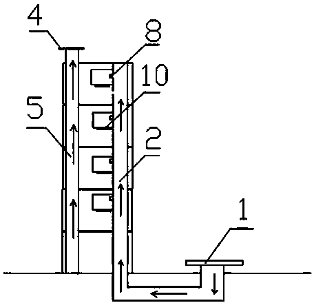 Corridor fireproof system with encoding function