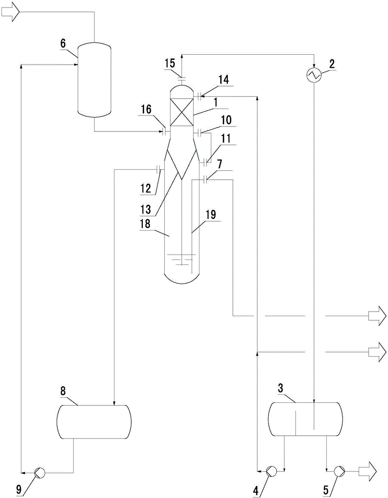 Light oil and wide fraction separation technology and equipment applicable to tar distillation