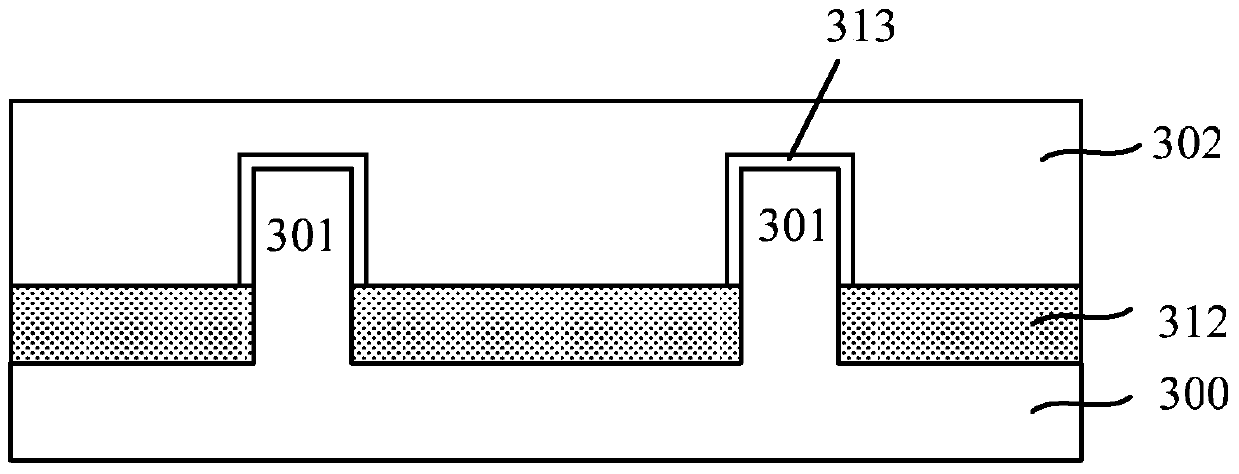 Method of forming fin field effect transistor, method of forming mos transistor