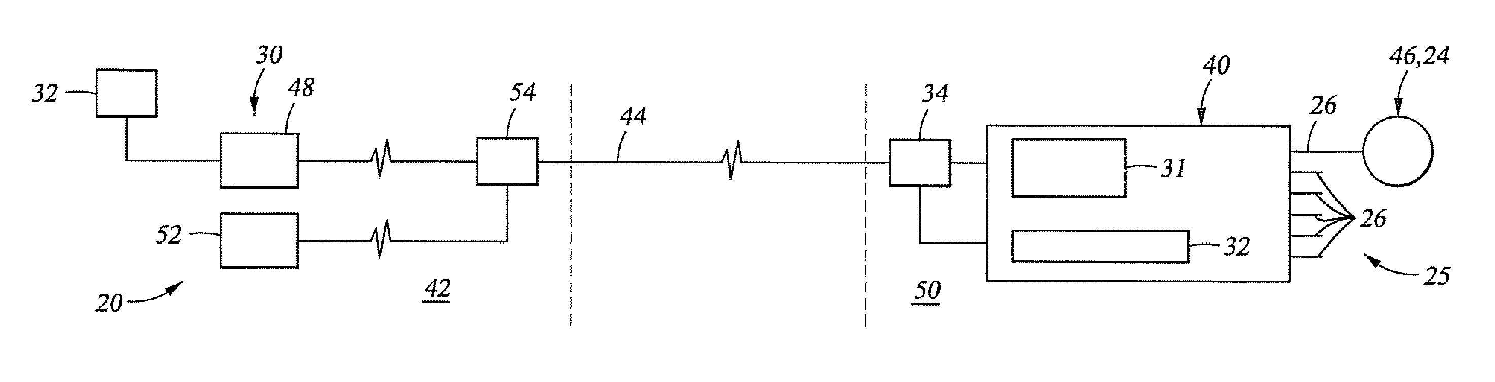 Electric control and supply system