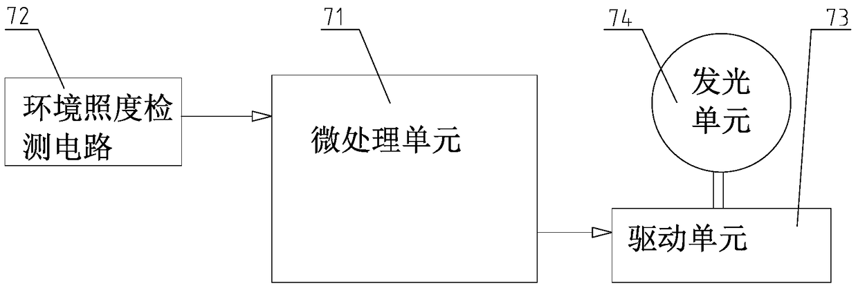 A fixed bracket for a substation fence pole