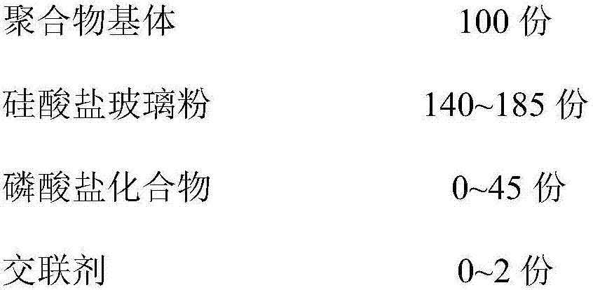 Ceramizable polymer material having self-supporting performance and preparation method thereof