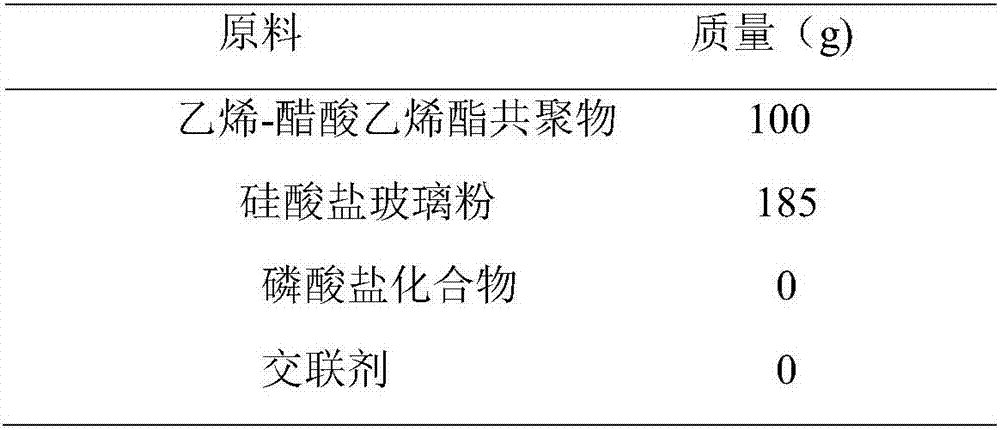 Ceramizable polymer material having self-supporting performance and preparation method thereof