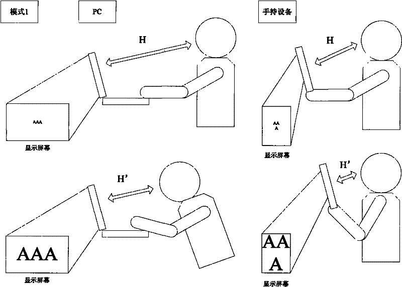 Method and device for controlling screen display frames