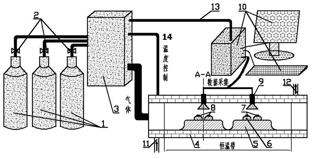Method for visually determining basic metallurgical performance of iron powdered ore