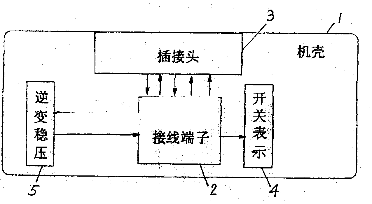 Junction box for signal power source of track vehicle and locomotive