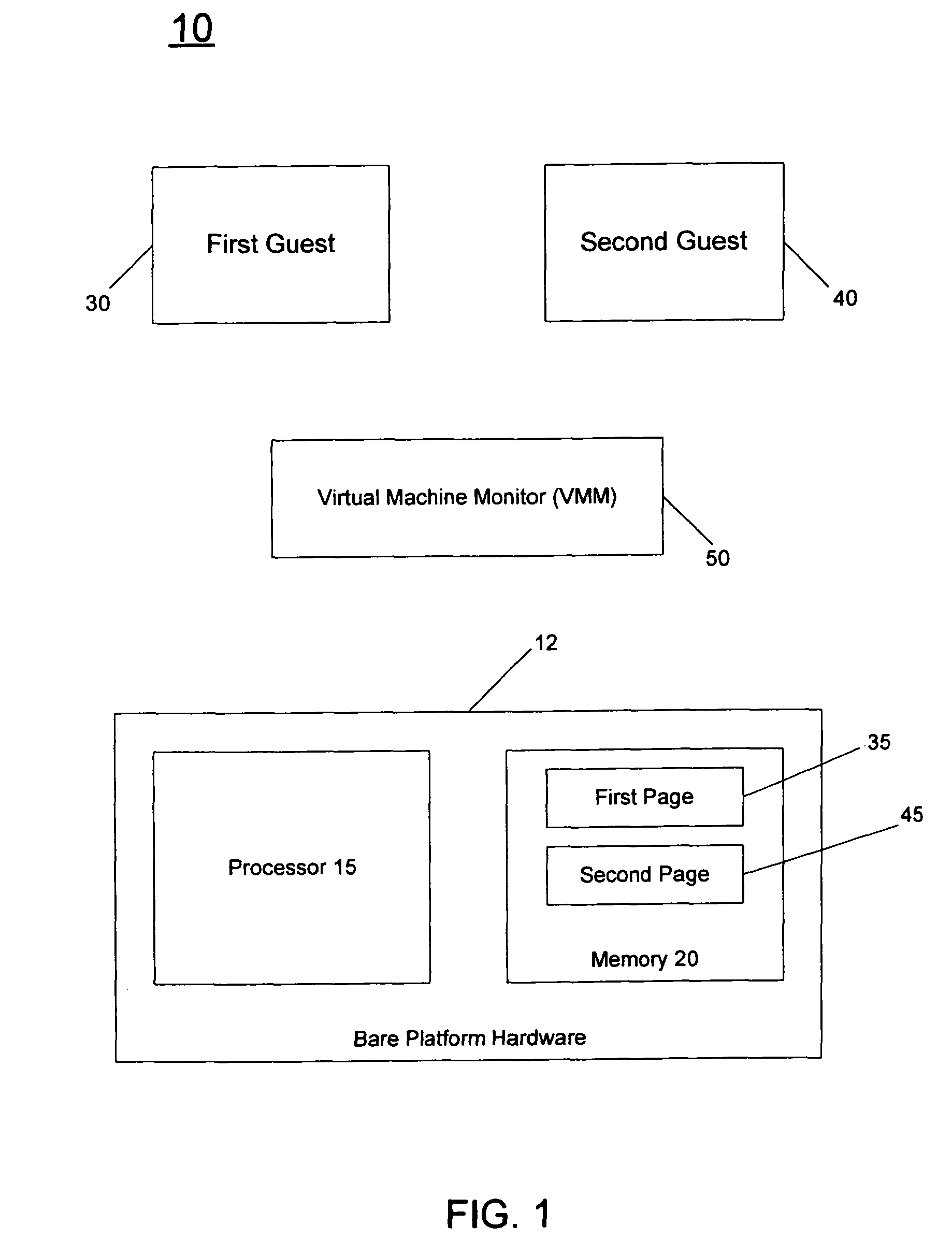 Protection of user-level applications based on page table information