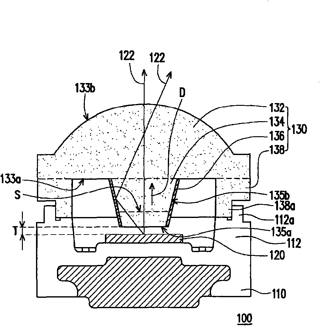Light emitting diode package and projecting device