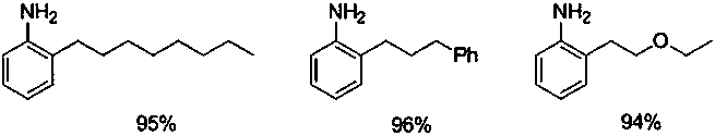 Synthetic method for ortho-alkylaniline