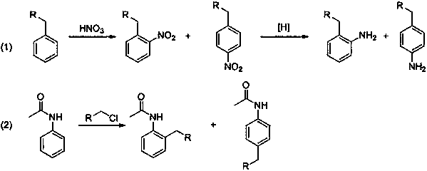 Synthetic method for ortho-alkylaniline