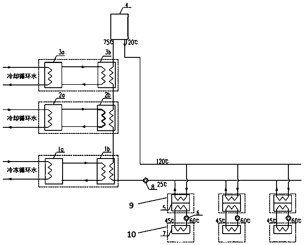 Data center cold and heat combined supply large temperature difference heat supply system combined with boiler