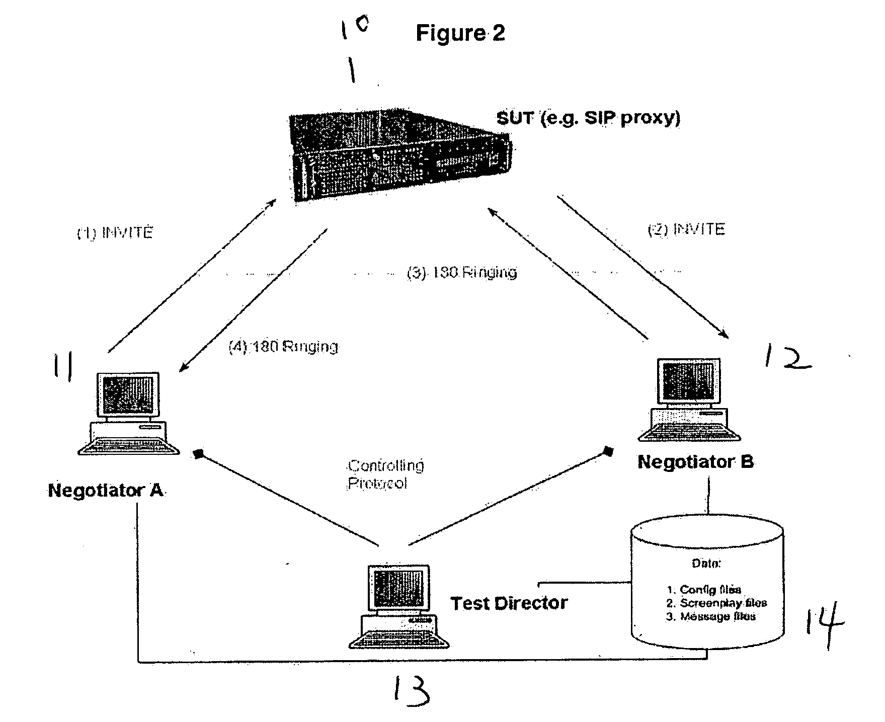 Method and system for testing communication protocols in network communication