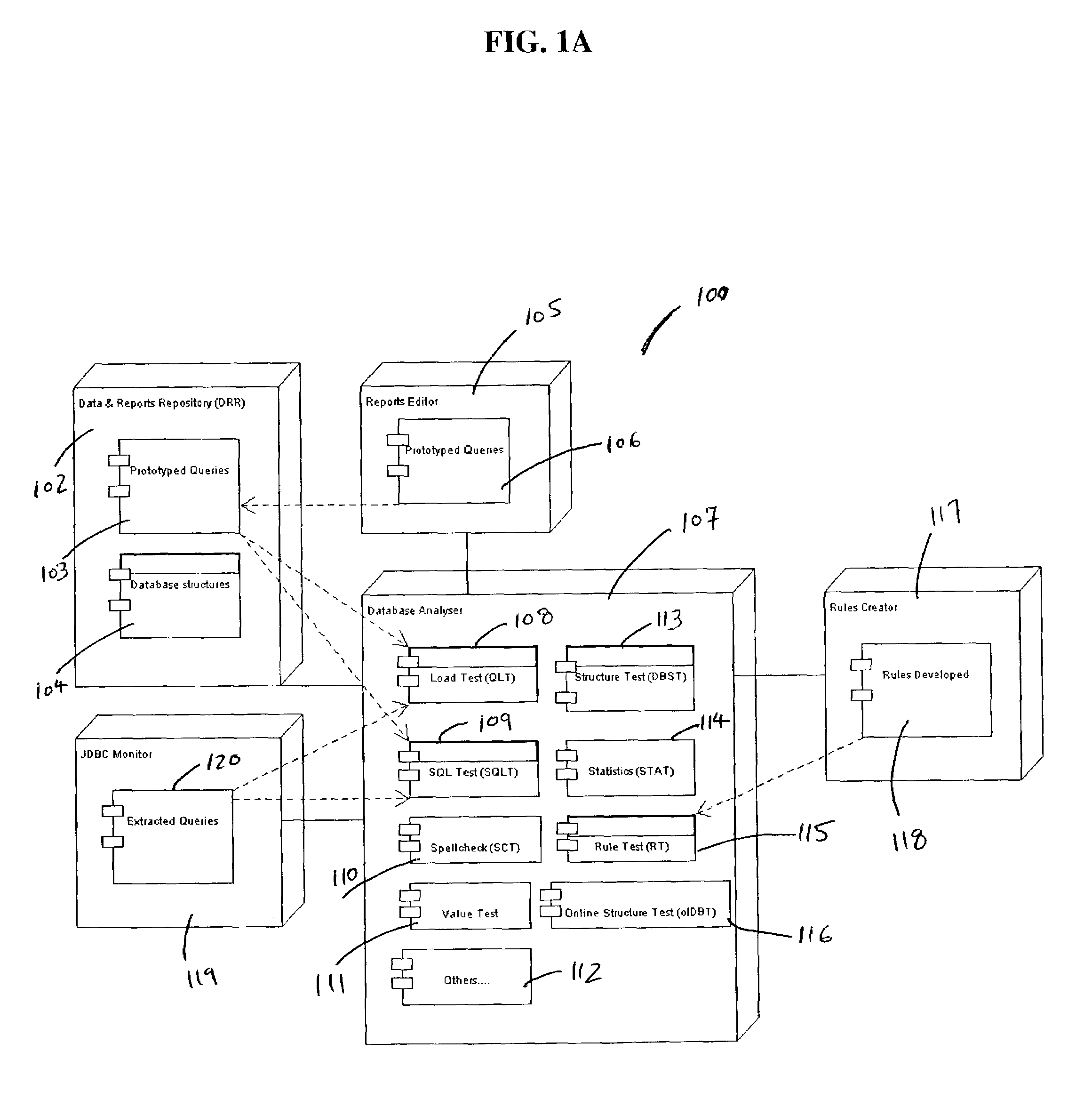 Method and system for testing data sources and database oriented software applications