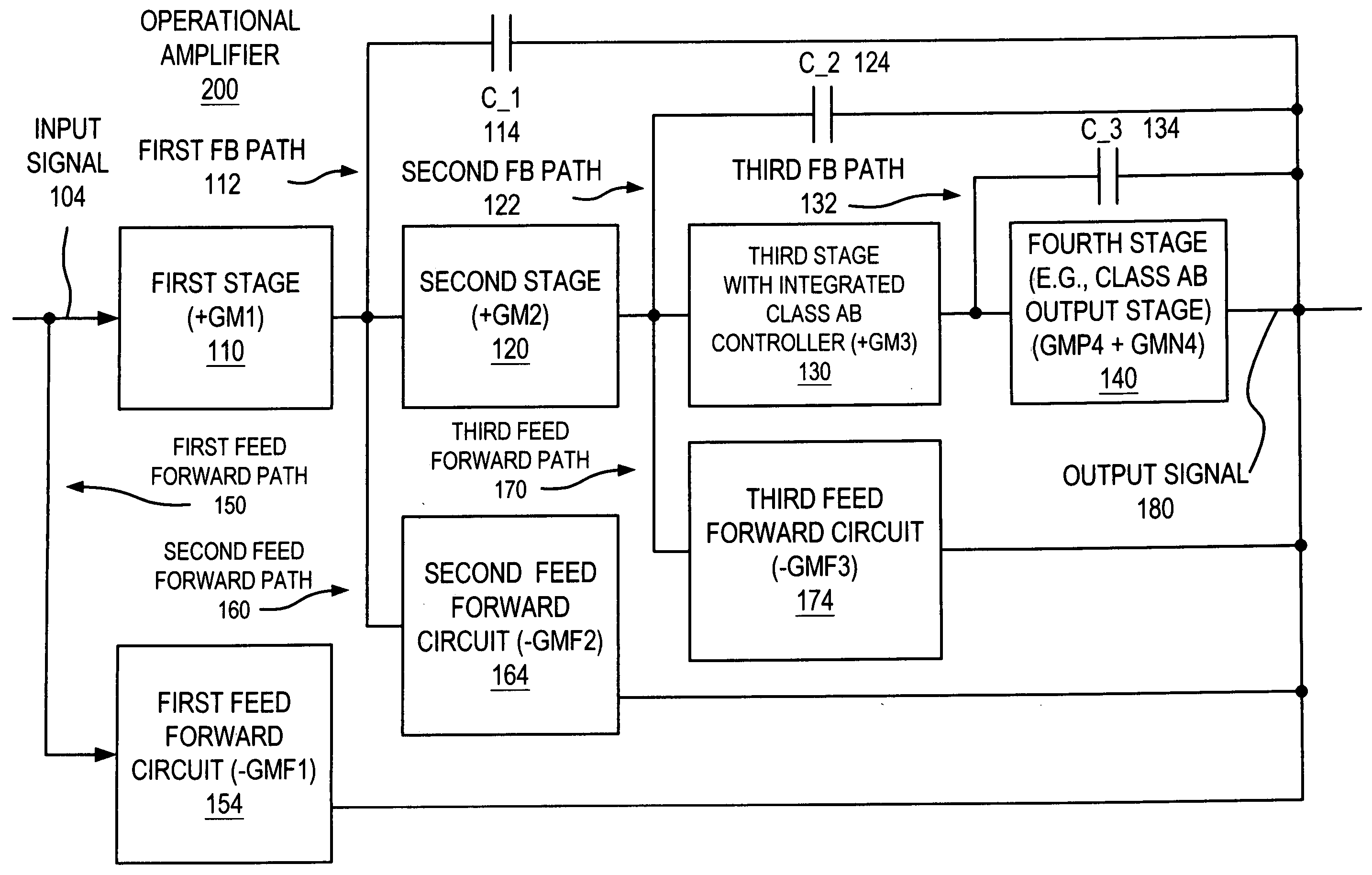 Operational amplifier