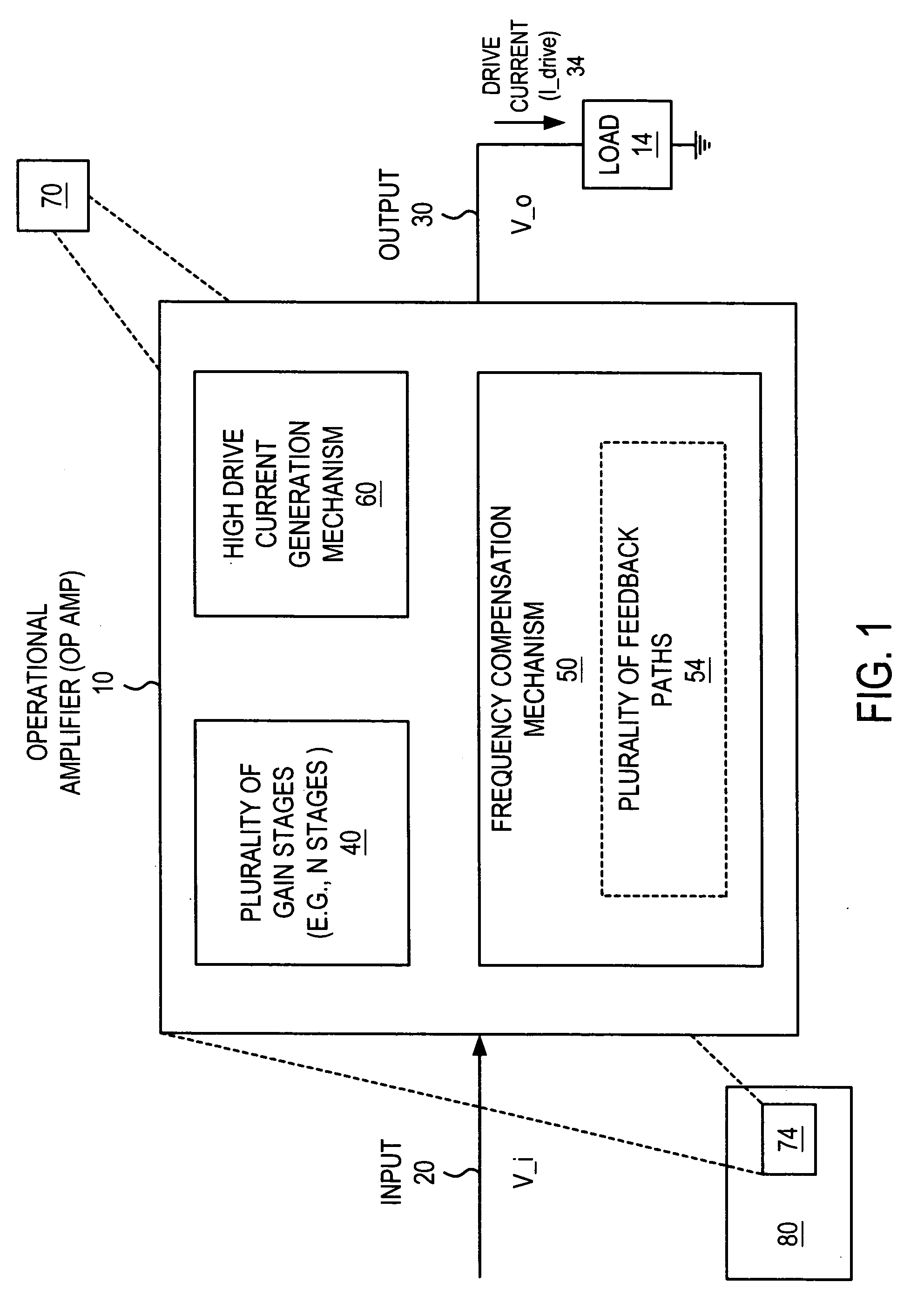 Operational amplifier