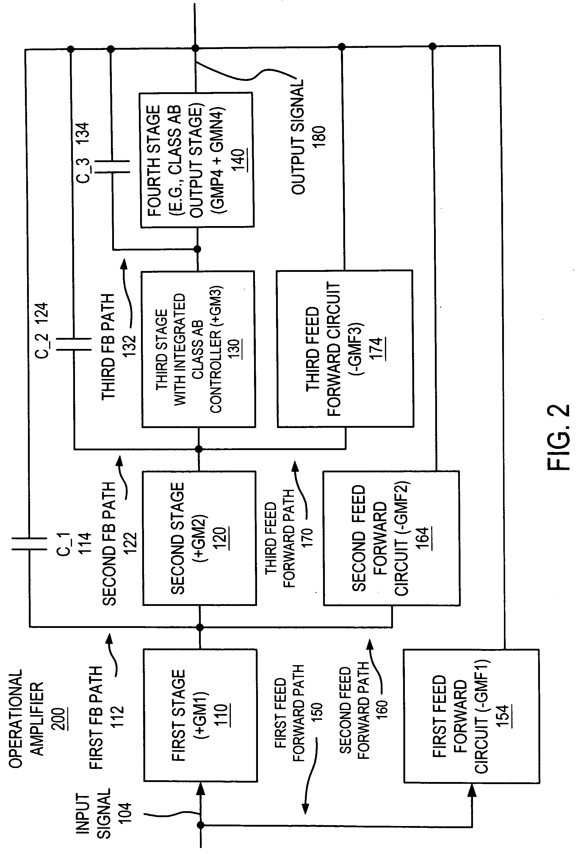 Operational amplifier