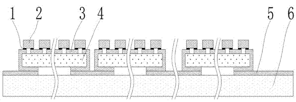 LED (Light-Emitting Diode) wafer modularized packaging process